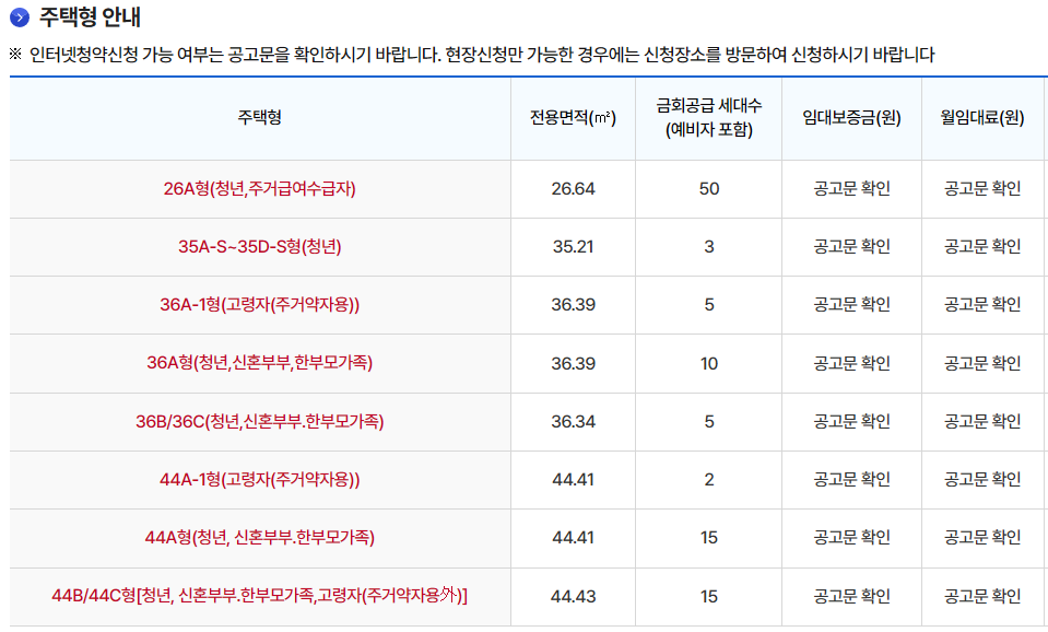 주택형 안내