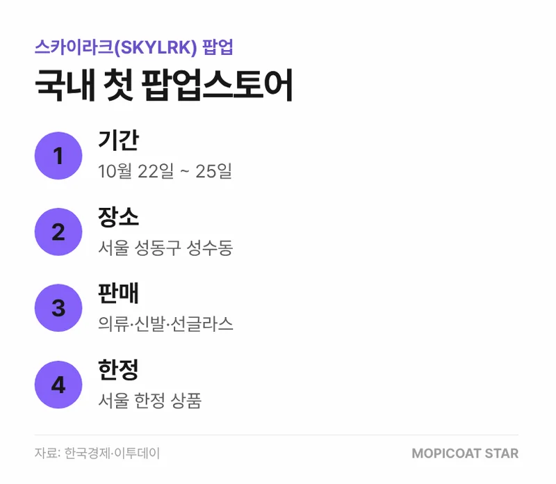 스카이라크 성수동 팝업 기간과 판매 상품