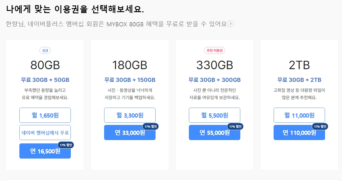 네이버 마이박스 유료 이용권 가격 안내