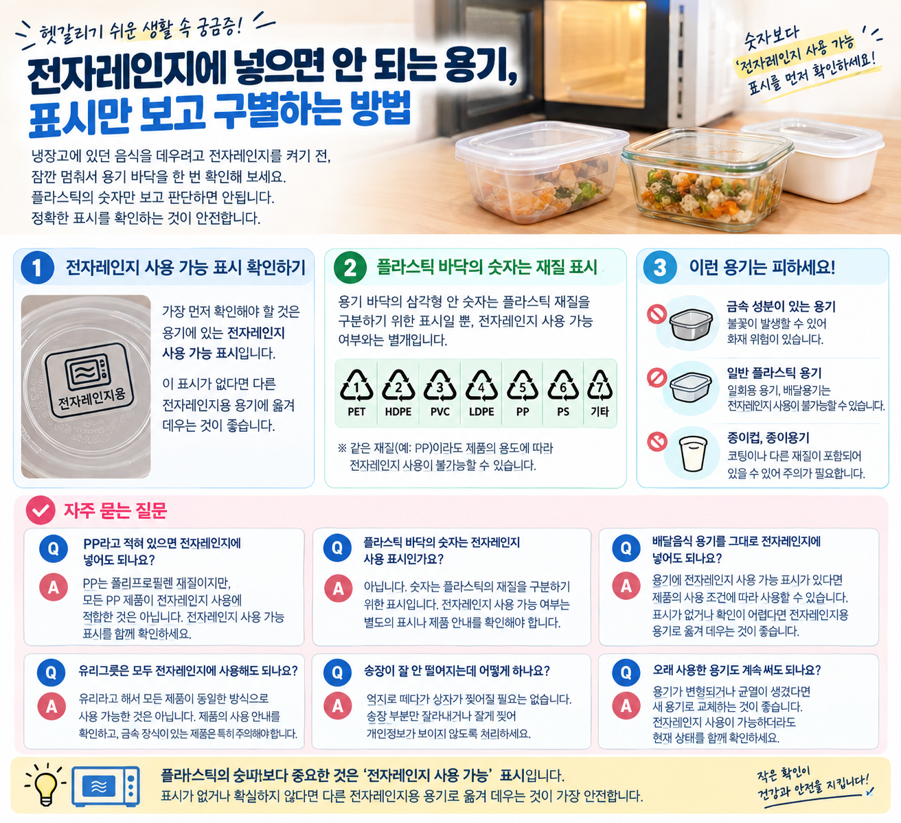 전자렌지에 넣으면 안되는 용기