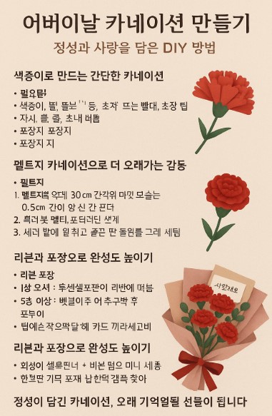 어버이날 카네이션 만들기 에 대한 이미지