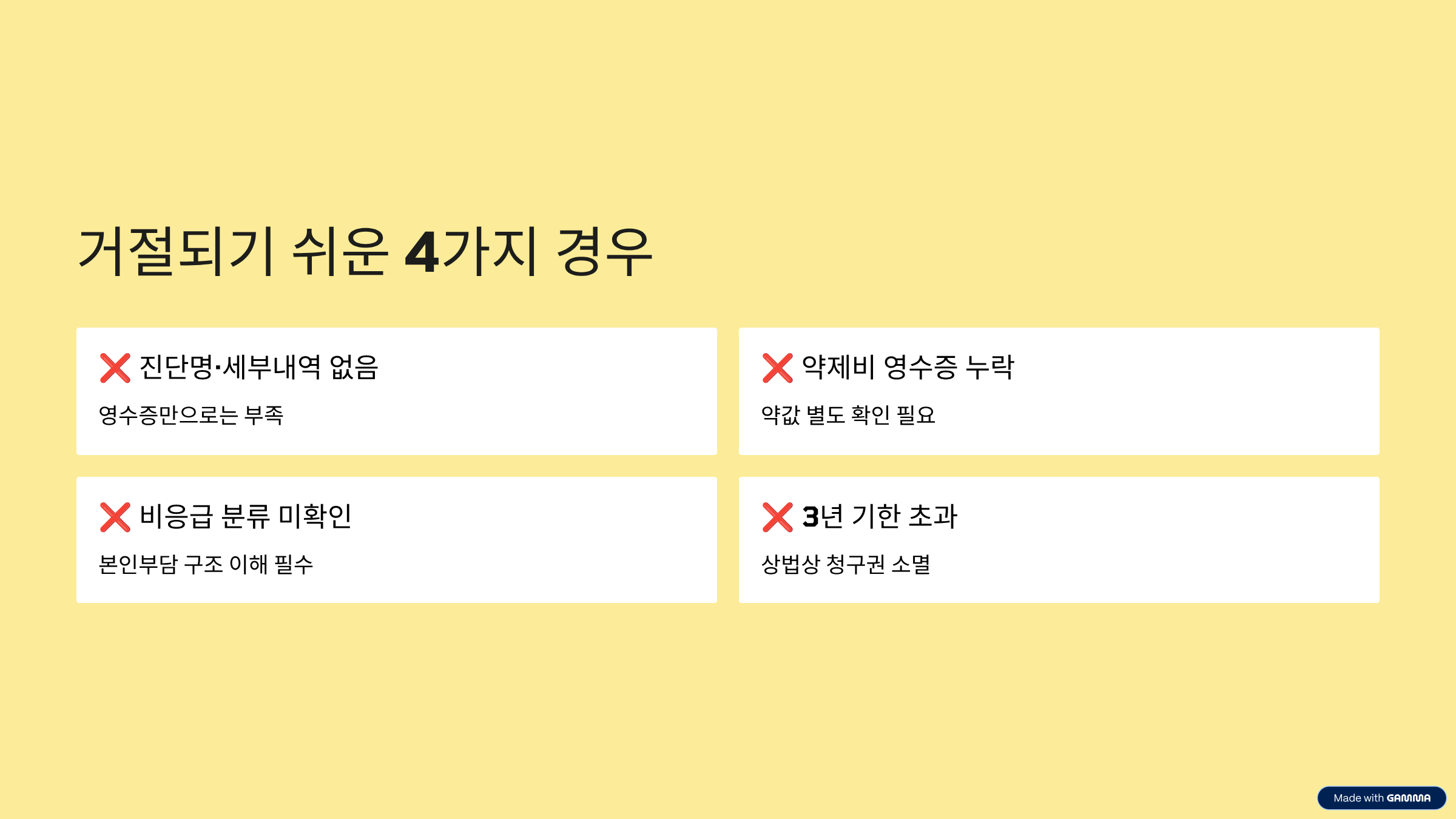 응급실 실비 청구