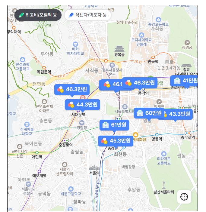 위고비 가격 처방 병원 찾기 비대면 처방방법