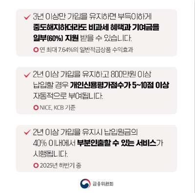청년도약계좌 기여금