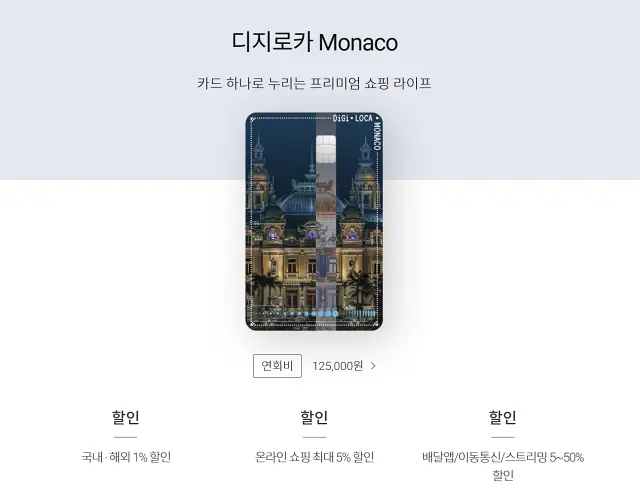 웨이브 한달무료 OTT 할인