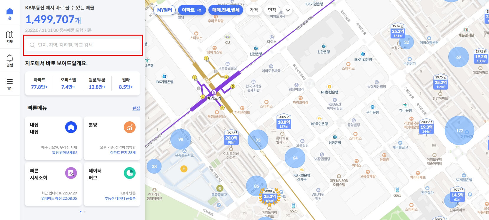 kb부동산