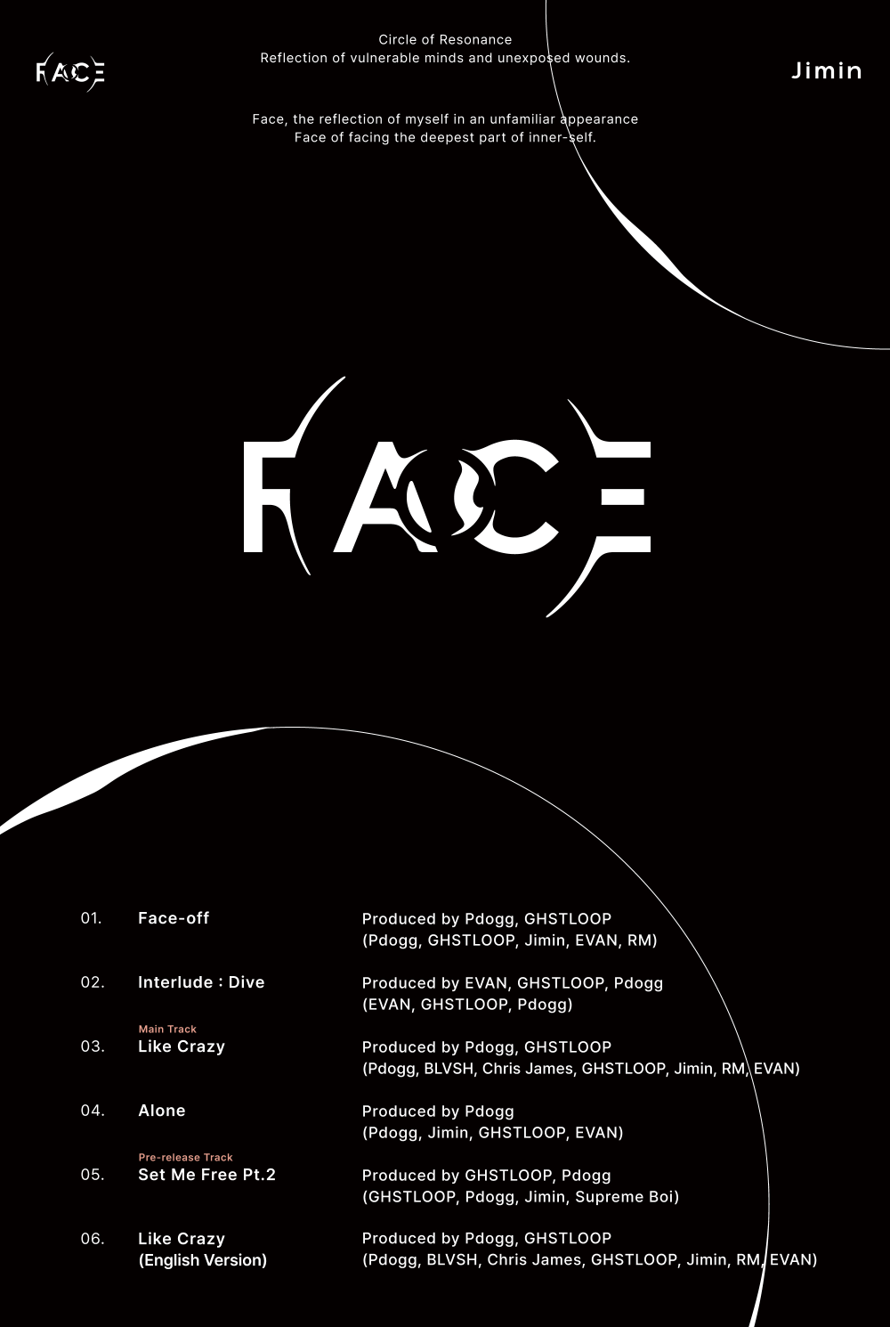 방탄소년단-BTS-지민-첫-솔로앨범-FACE-발매-타이틀곡-Like-Crazy-영상통화-팬미팅-소식