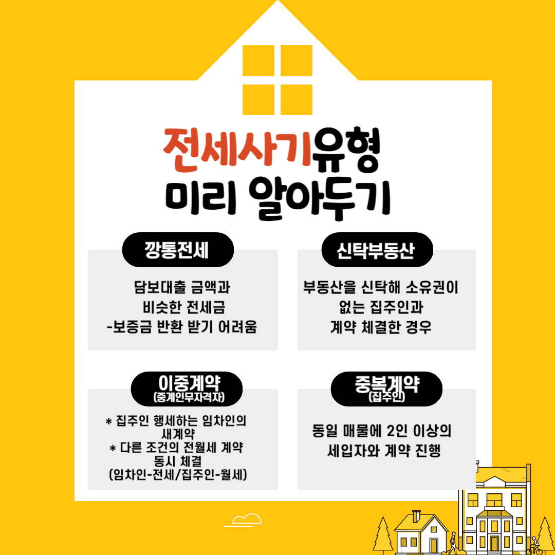 전세사기유형 미리알아두기