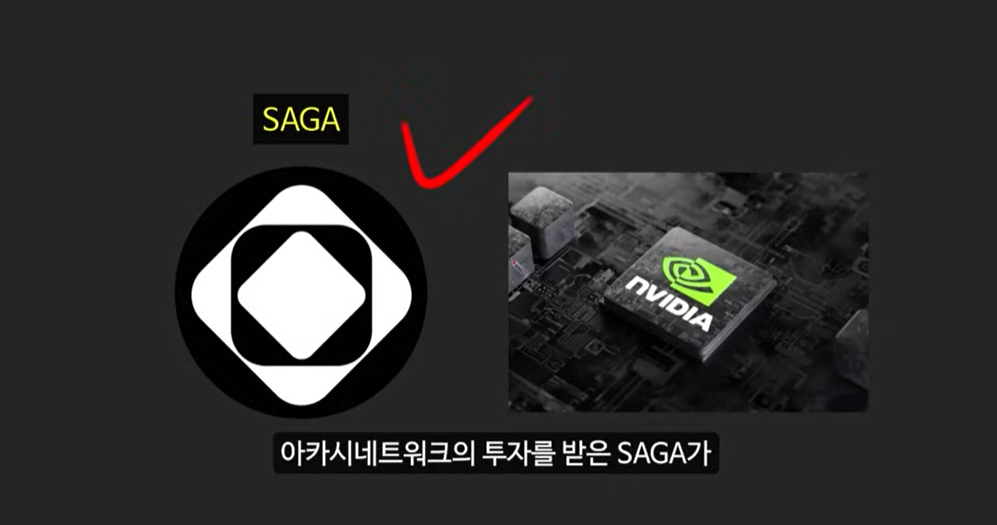 업비트, 게임메타와 캐시우드의 예언: 마비아, 픽셀, SAGA 코인의 폭발적인 성장 가능성