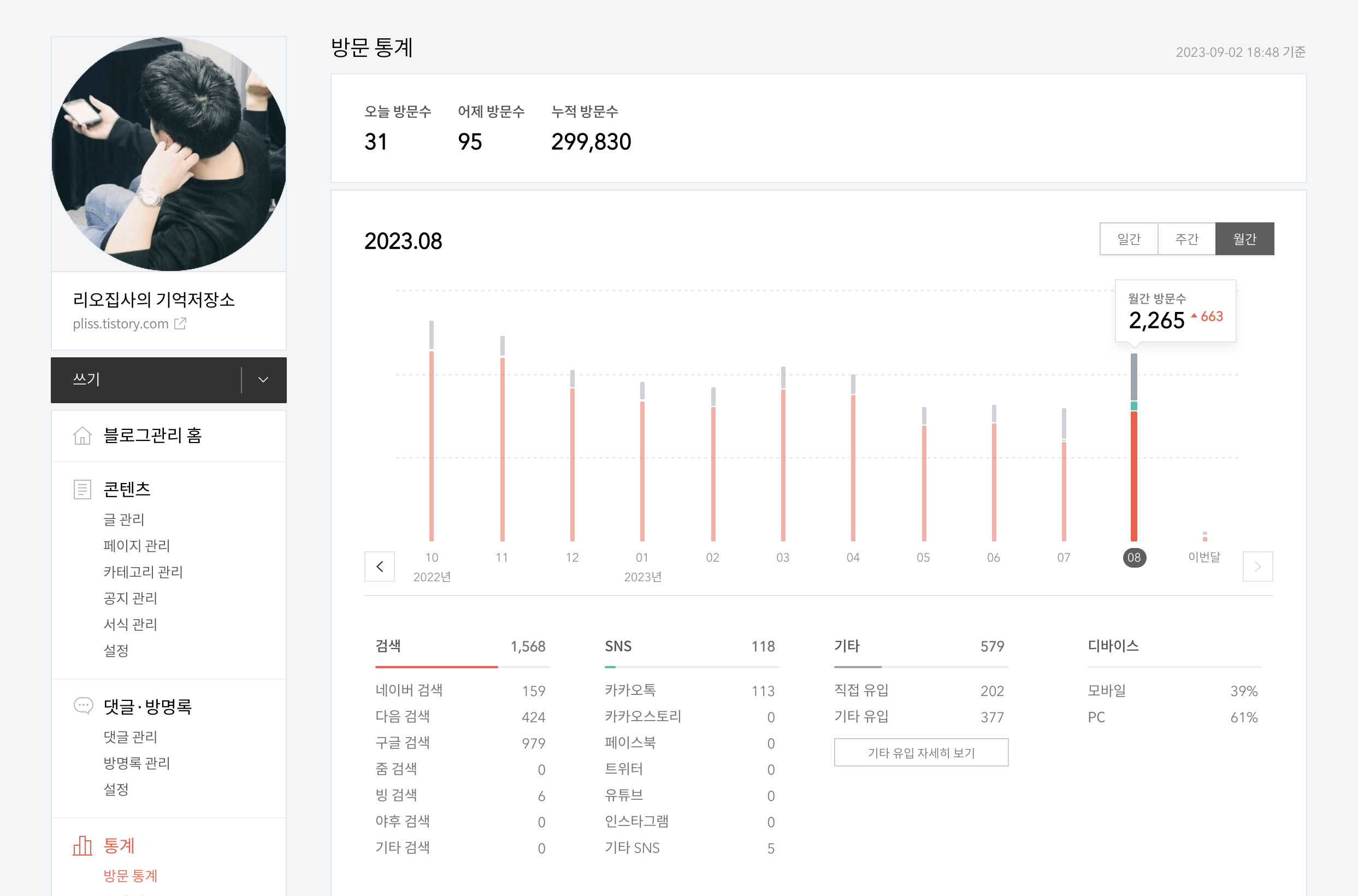 티스토리 블로그 누적 방문자 수 30만 달성