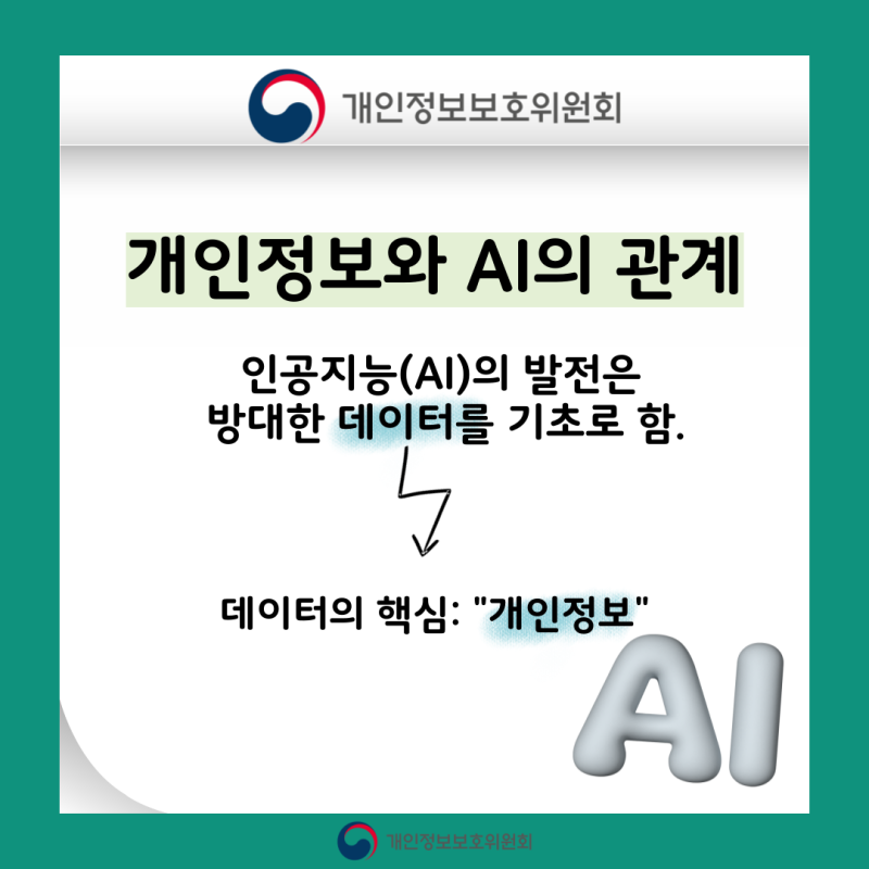 개인 정보 보호