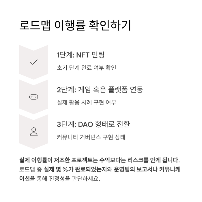 개인금융
