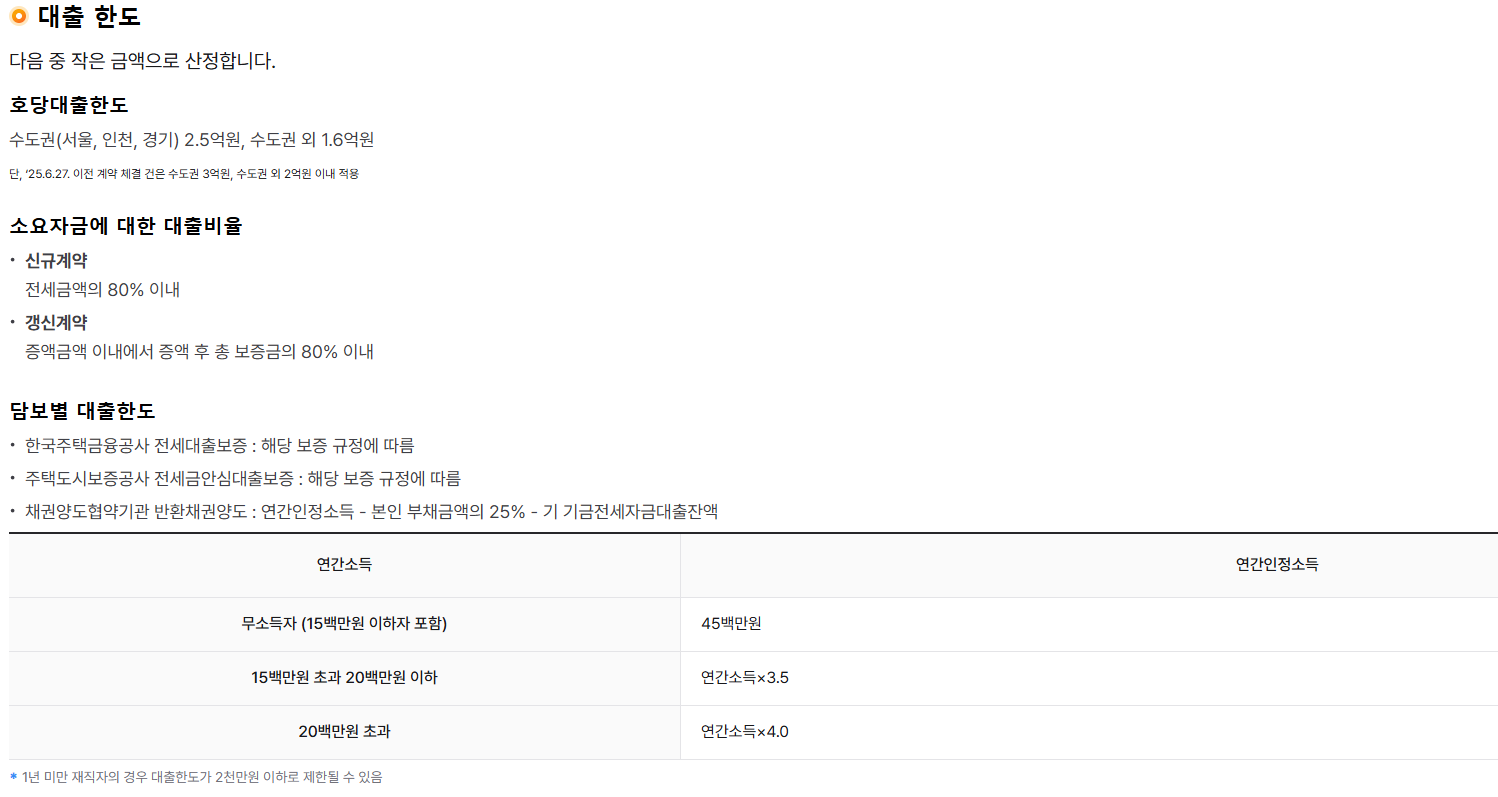 신혼부부 전세대출 한도 관련 사진