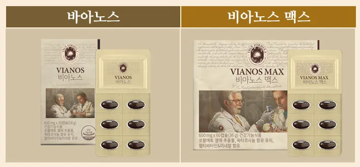비아노스 차이
