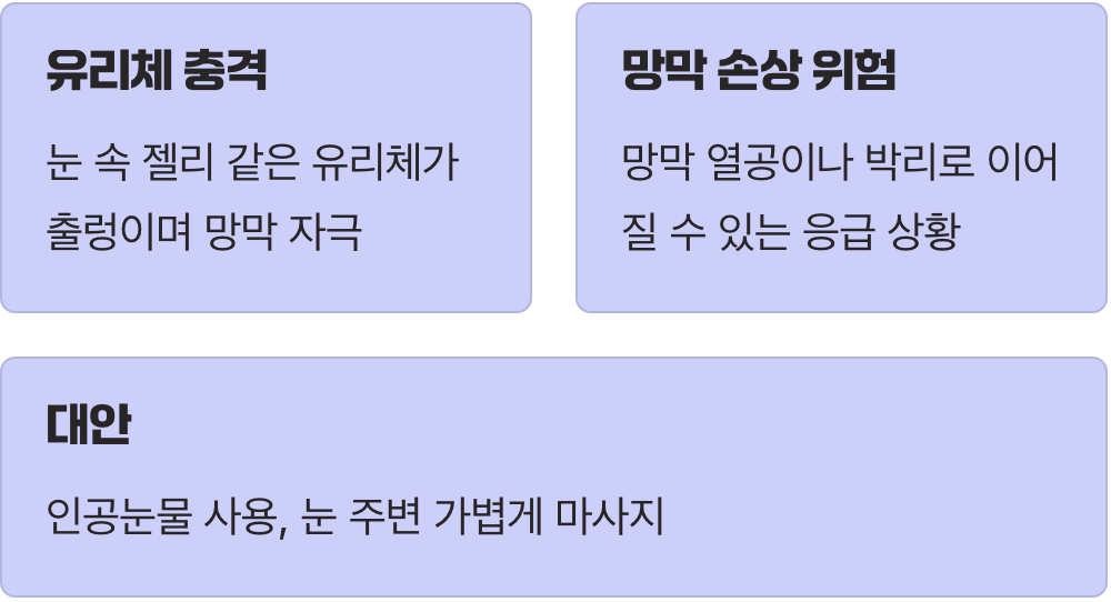 눈을 세게 비비거나 누르는 습관