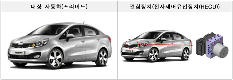 기아 대상 자동차