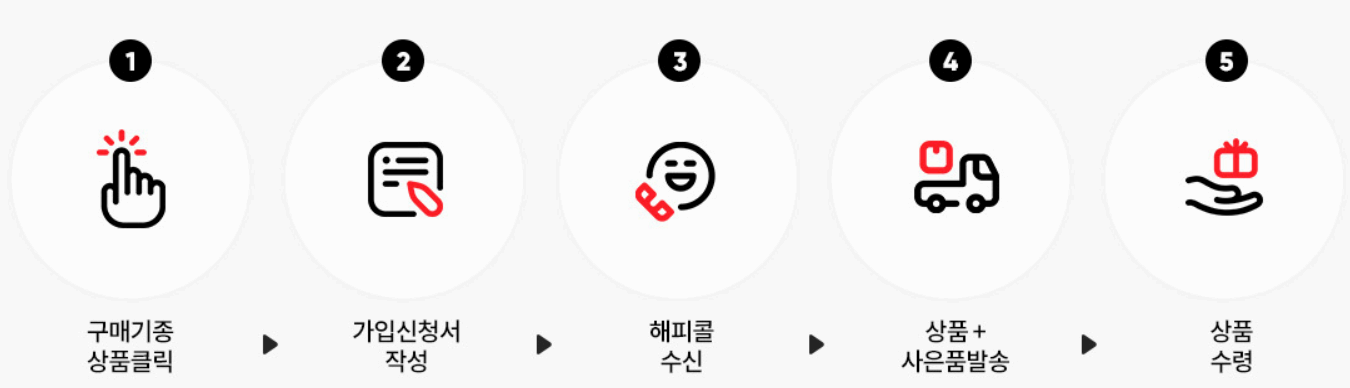 아이폰15 KT 사전예약 방법 사진