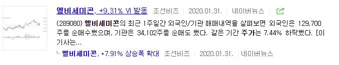 엘비세미콘 주가