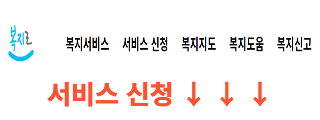 복지로(https://www.bokjiro.go.kr/) 신청자격, 모의계산