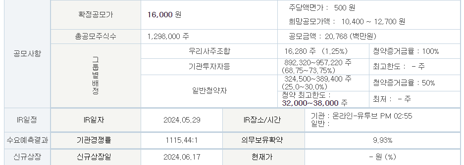 라메디텍 공모주 청약 수요예측 결과 및 일정