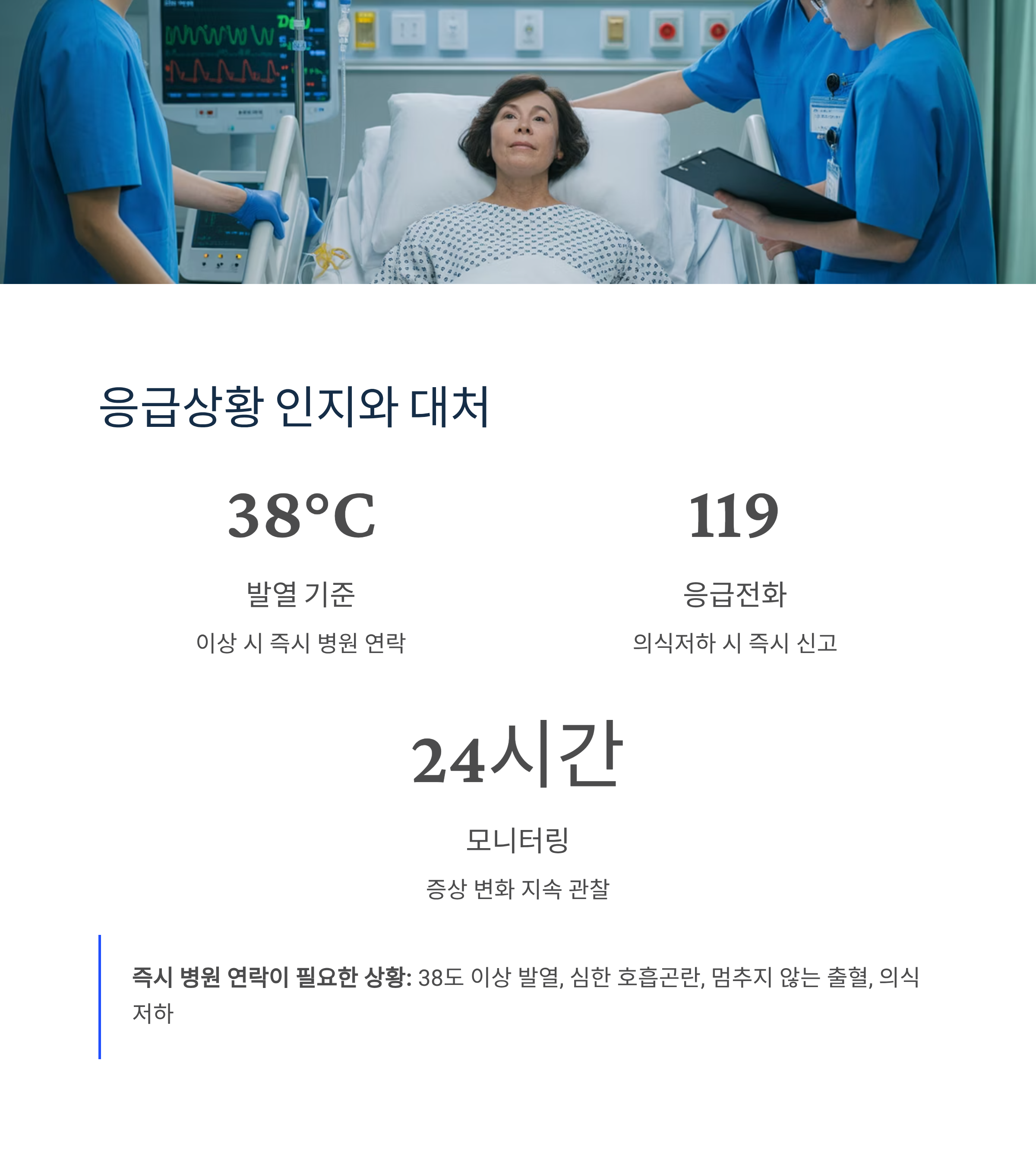 항암치료 부작용 응급상황 인지와 대처