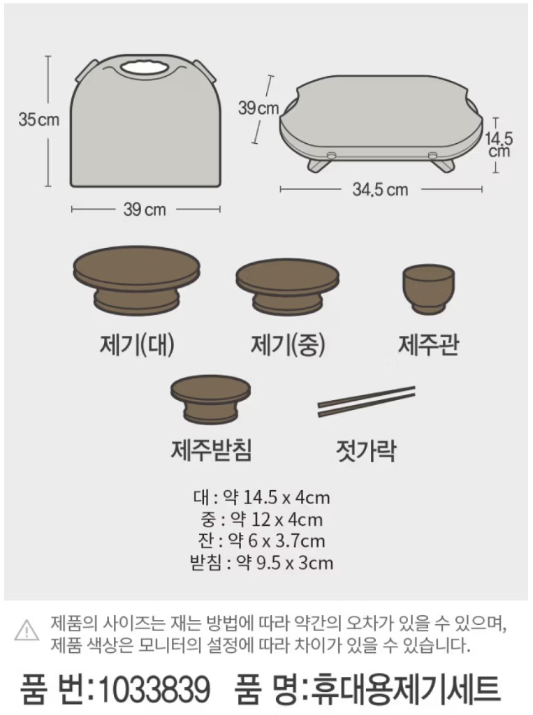 수원시 민생회복지원금 사용 가능 다이소 추석 용품