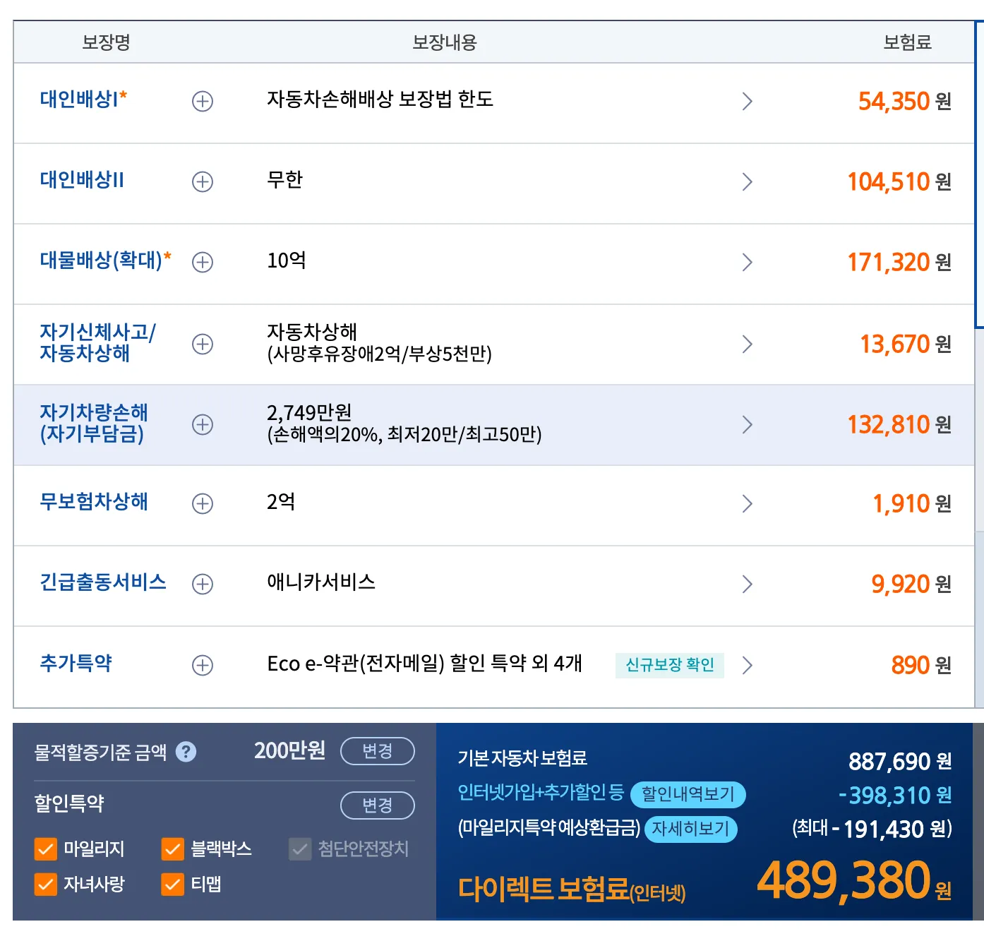 티볼리 에어 보험료