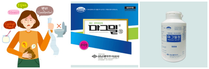 변비 앓고 있는 여자, 마그밀정 사진