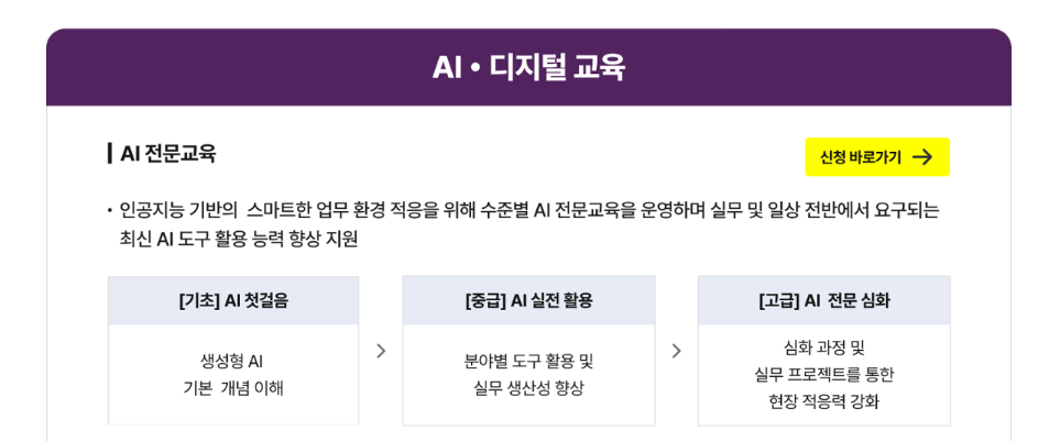 서울시 50플러스 포털