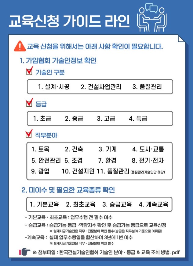 건설기술교육원 온라인 교육센터 교육안내
