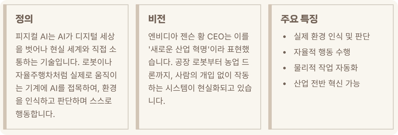 피지컬 ai 뜻