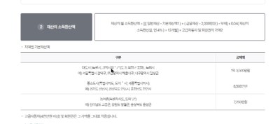 기초연금 소득인정액 산정방식 화면