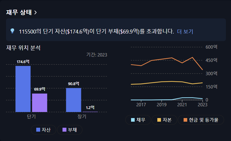 케이씨에스(115500)