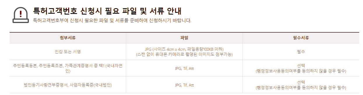 상품등록-조회