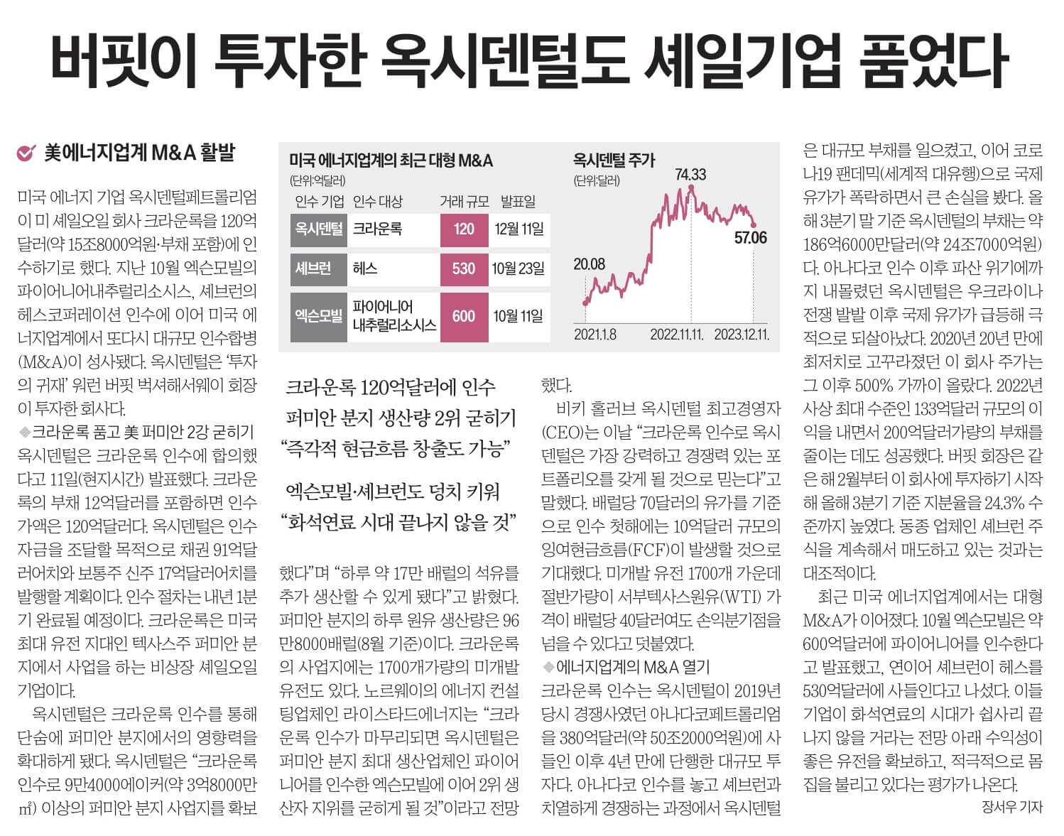 12월 13일 수 신문스크랩