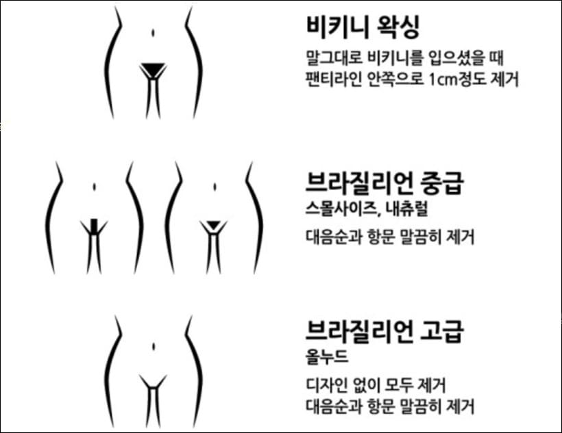 여자 브라질리언 왁싱 디자인