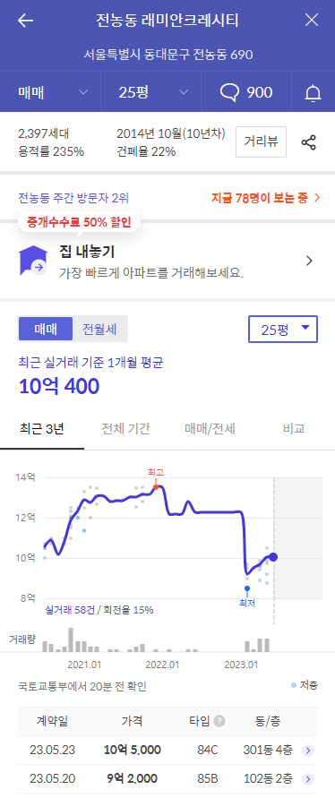 래미안그레시티 실거래가