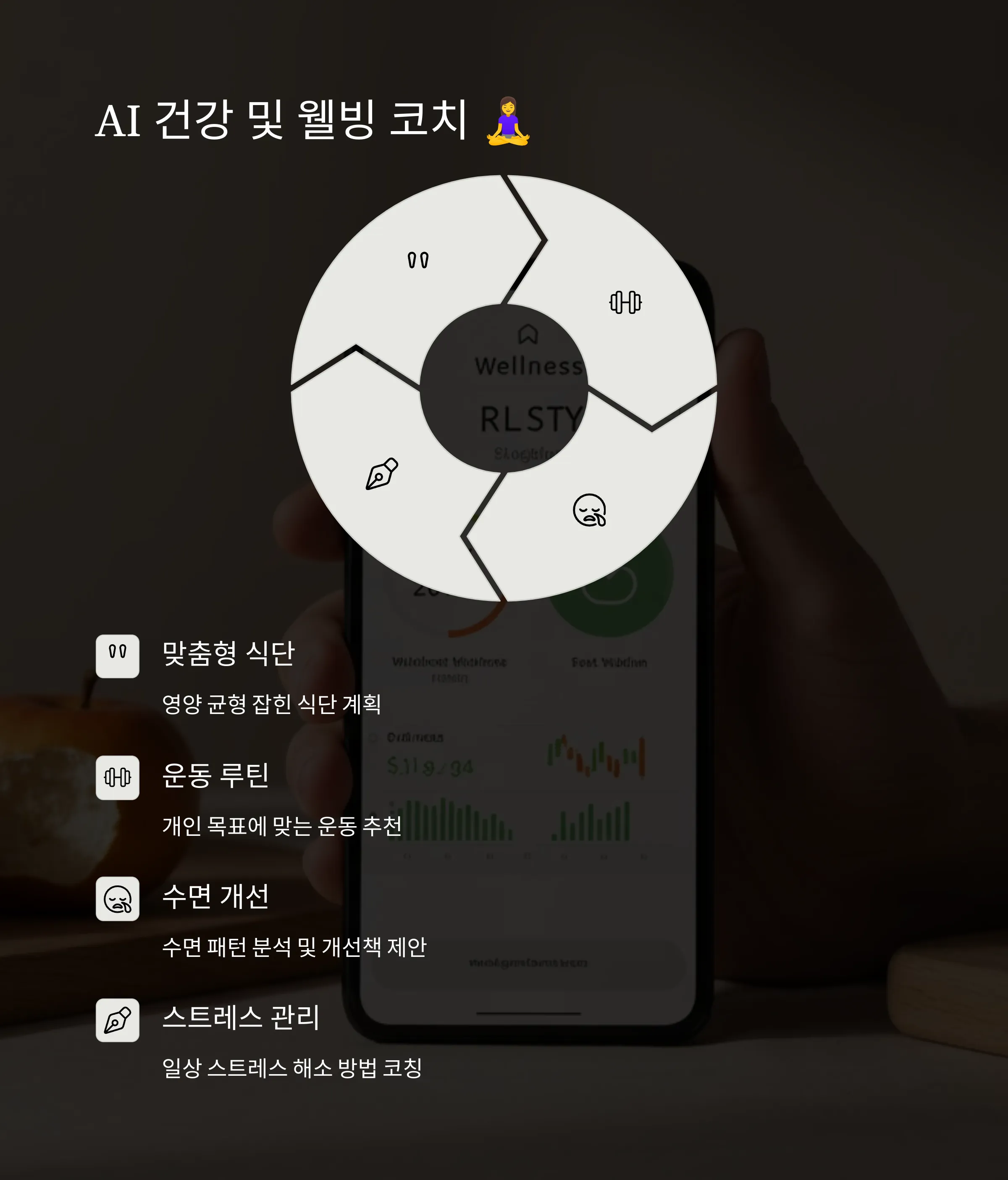 AI 기반 소규모 창업