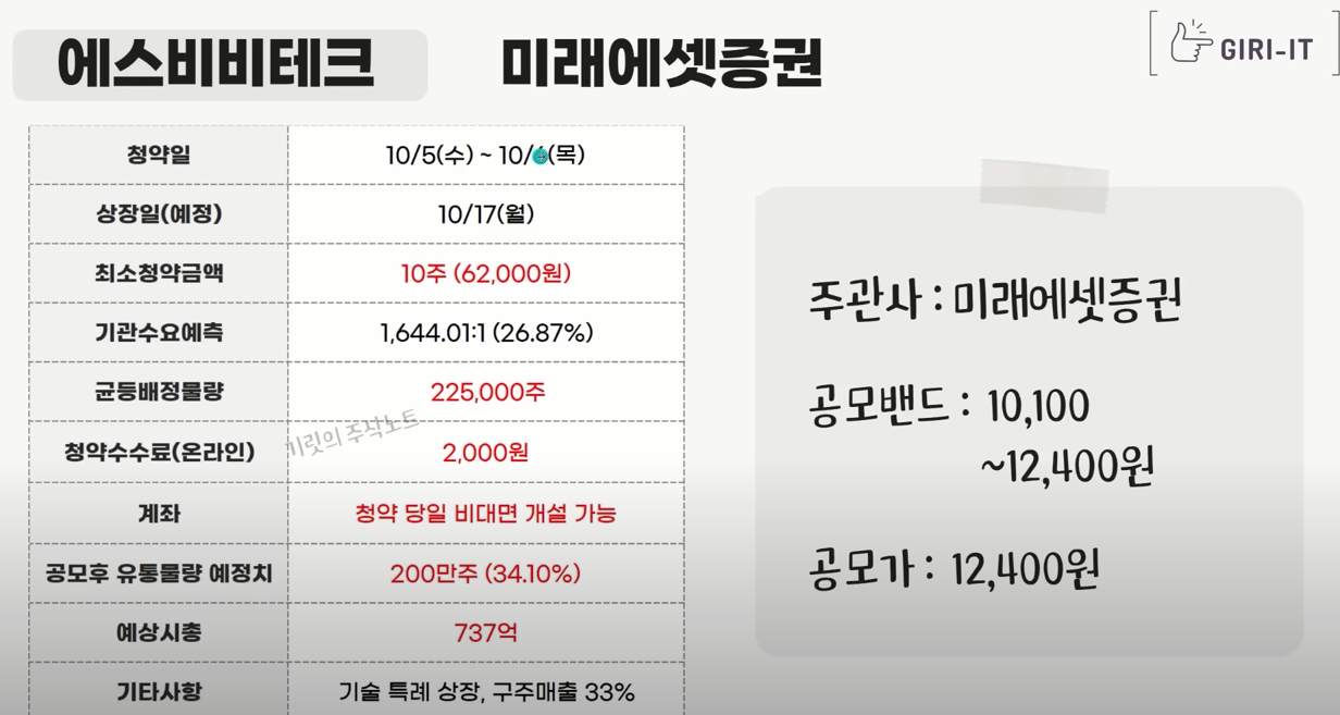 에스비비테크 청약 정보