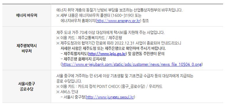 에너지 바우처 및 기타 바우처 내용