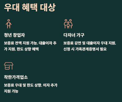 소상공인 특례보증: 지원대상(신청자격),보증한도(지자체별),신청절차,지원사례