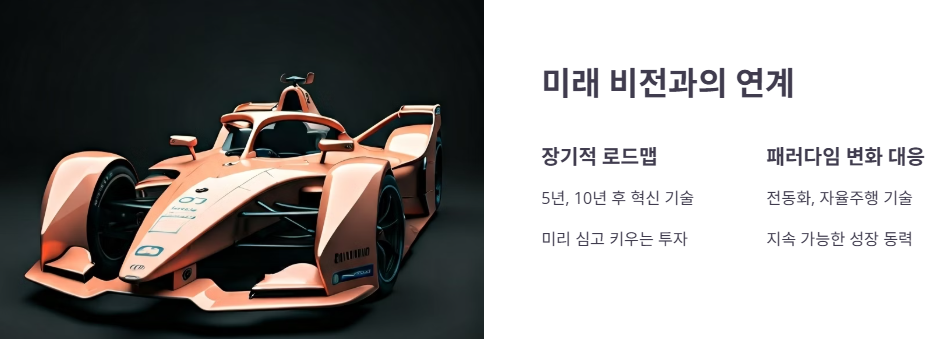 미래 비전과의 연계