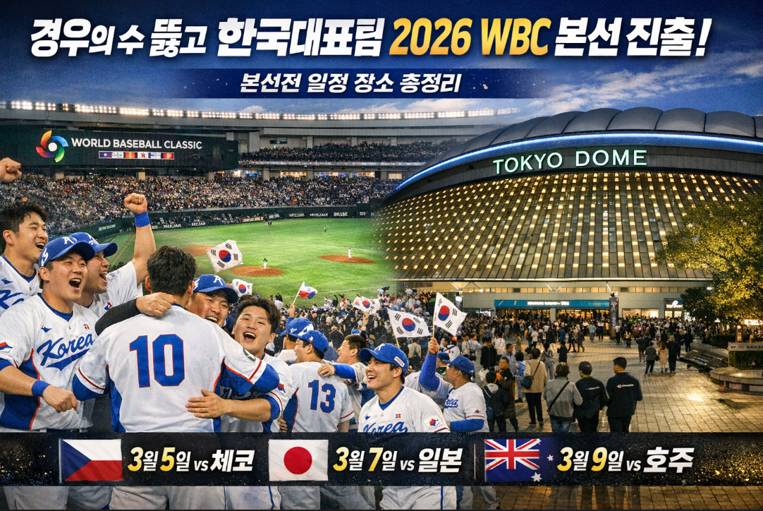 2026 WBC 한국 극적 본선 진출 확정! 본선전 일정·장소 완벽 정리