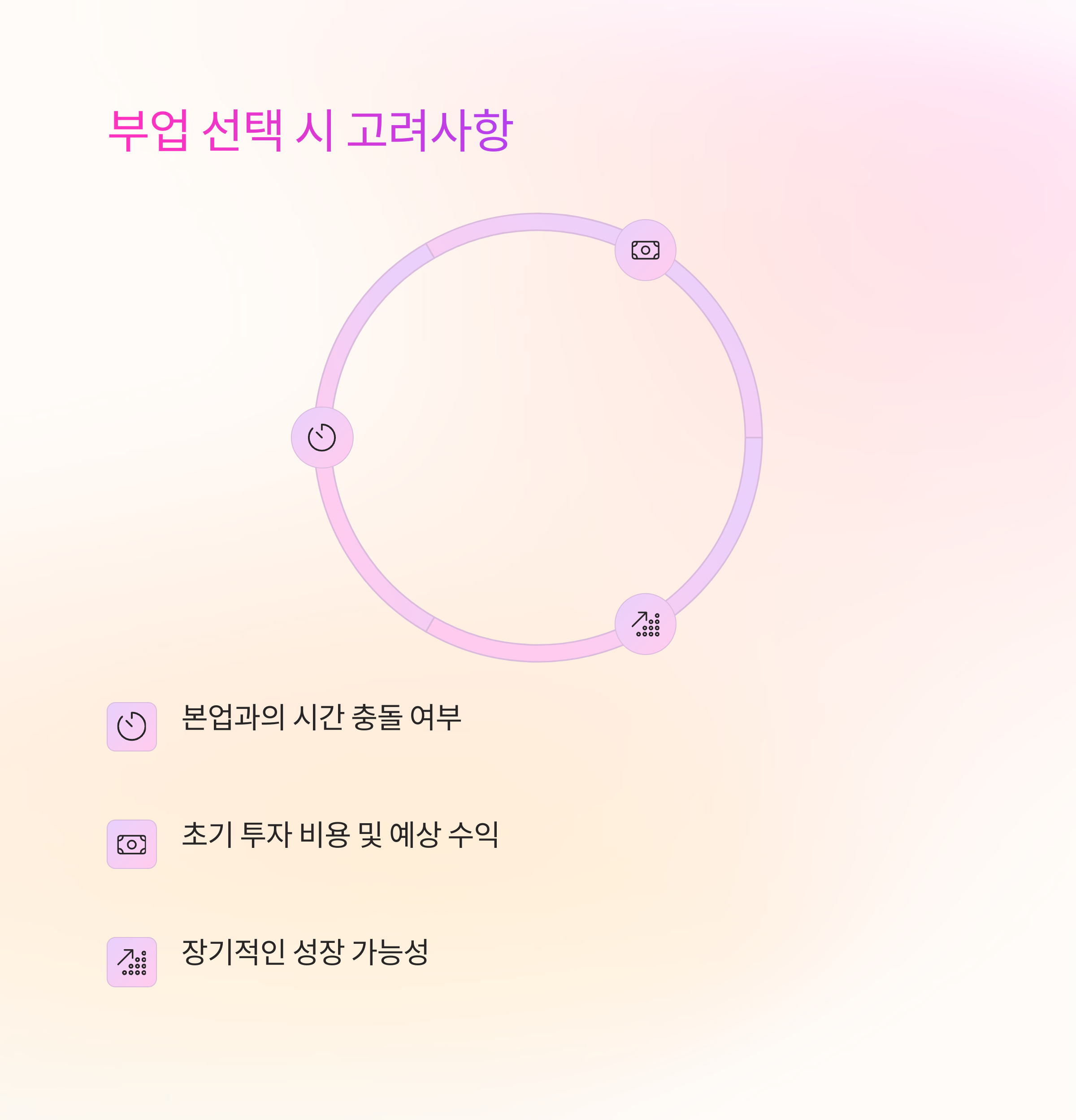 40대 부업 추천! 월급만으로는 부족해, 투잡으로 월 200만원 수익 만들기