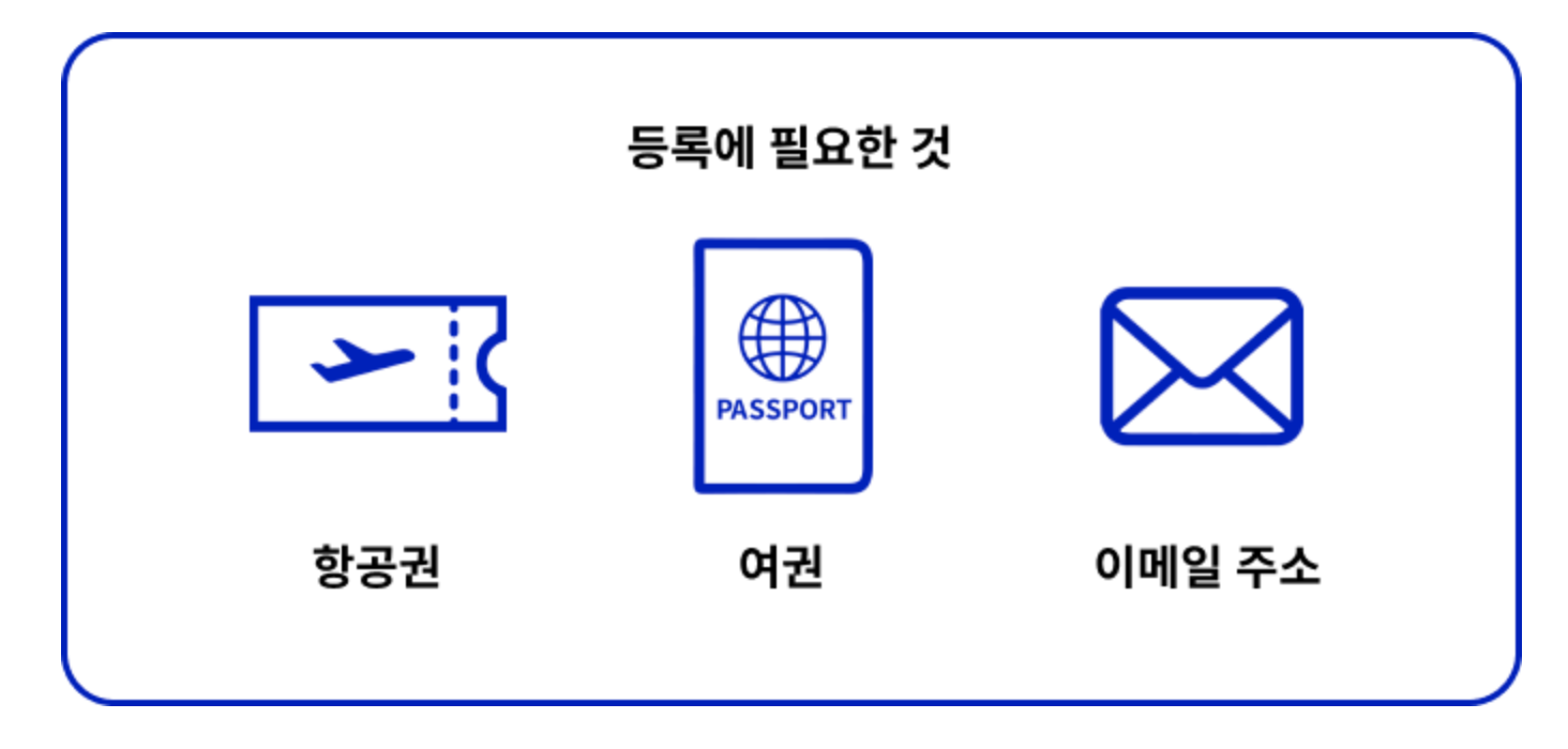 등록에 필요한 것