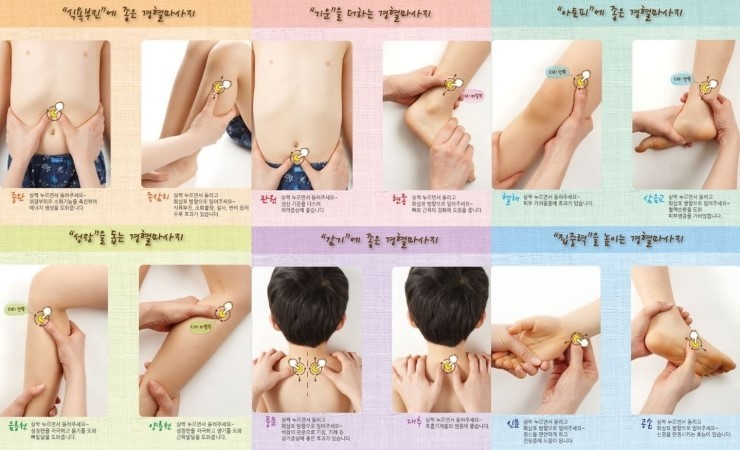 마사지, 숨은키, 성장점, 혈자리