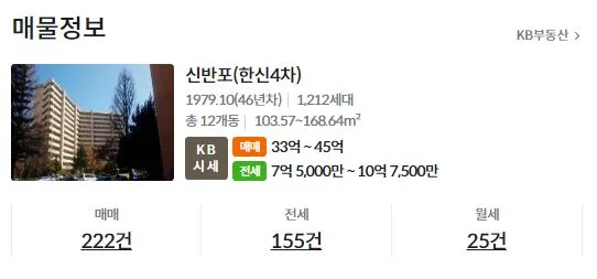 서울-재건축-아파트-신반포4차-매물-정보