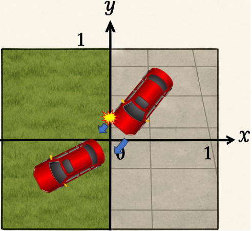 The friction acting on the left and right wheels is different