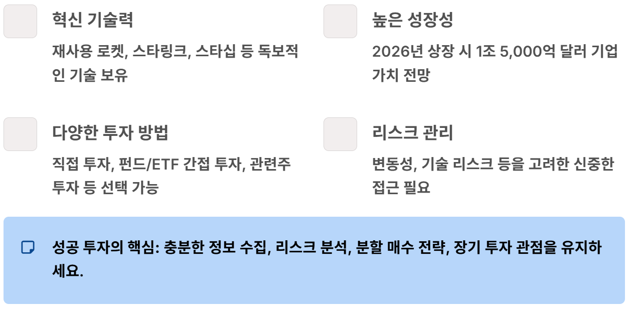 스페이스 x 상장일