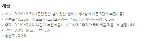 재산세 세율
